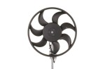 Fan, motor soğutması BEHR