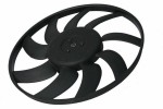 Fan, motor soğutması